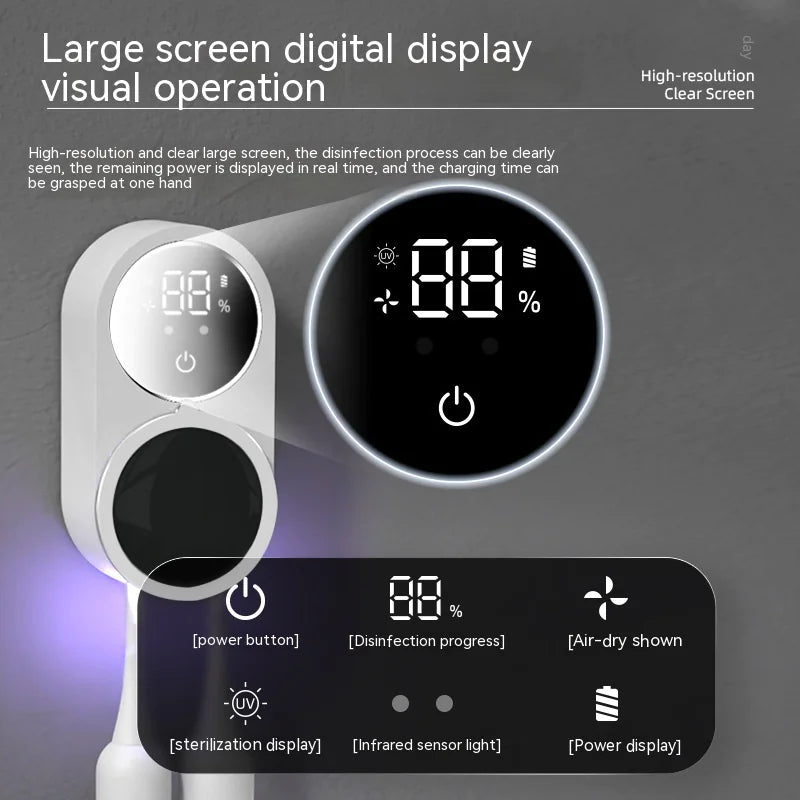 UV Toothbrush Holder & Sanitizer NovaNest Co.